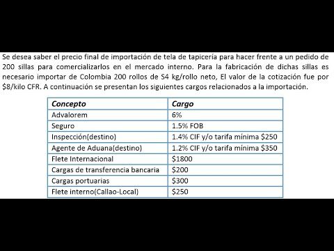 Conductores: Derechos y Obligaciones en el Seguro de Auto