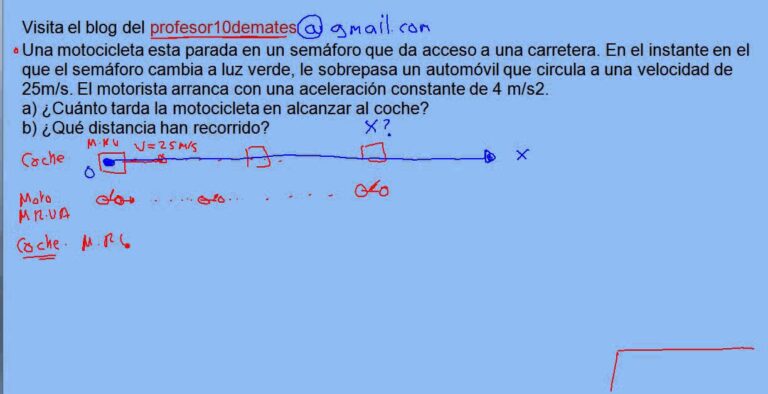 Importancia de la Revisi&oacute;n Visual en Conductores de Edad Avanzada