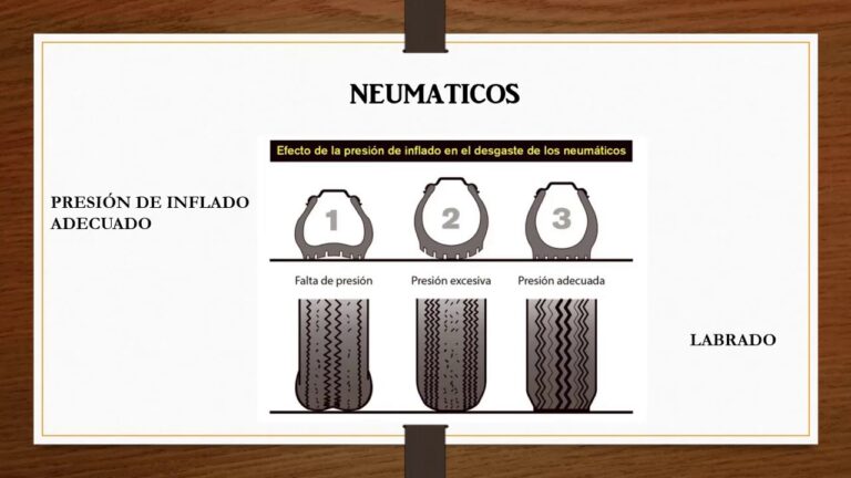Cumplimiento de Normas de Seguridad en Emergencias al Conducir Veh&iacute;culos Pesados