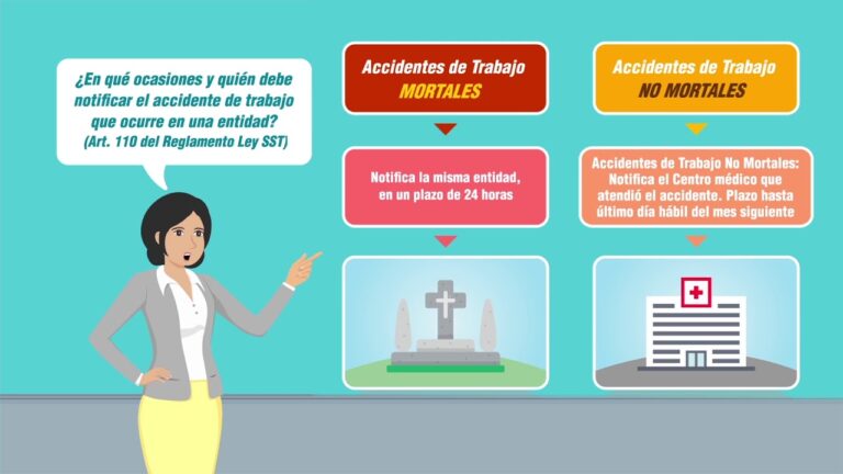 Gu&iacute;a para Comunicar un Accidente a las Autoridades Competentes