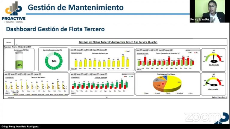 Normativa de Mantenimiento para Veh&iacute;culos Pesados: Gu&iacute;a Esencial