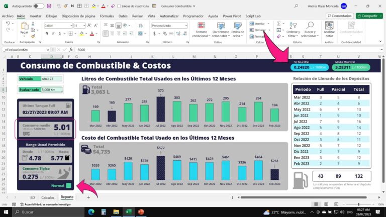 Maximizando la Eficiencia de Combustible en Carga &Uacute;til
