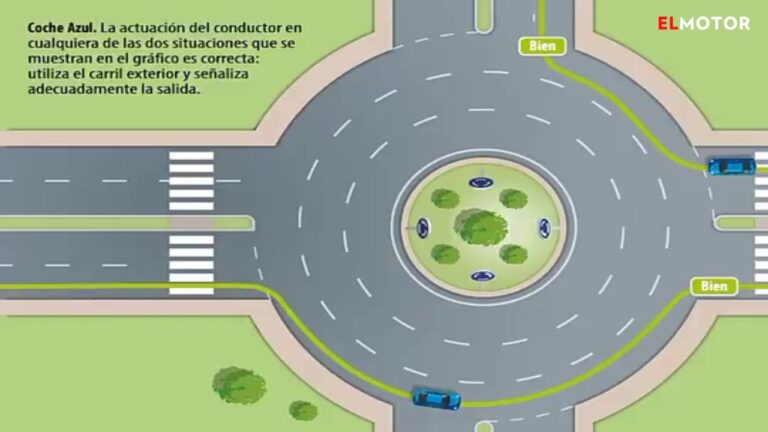 Conducta Adecuada en Rotondas seg&uacute;n la Normativa de Tr&aacute;fico