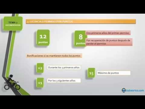 Conducci&oacute;n Segura: La Relevancia de los Cursos de Recuperaci&oacute;n de Puntos