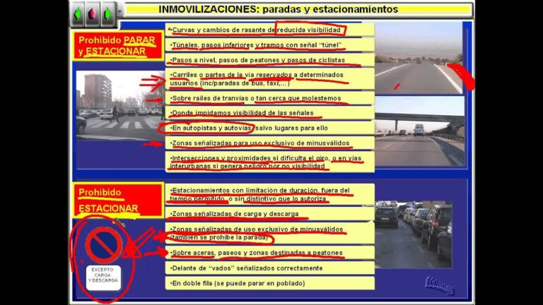 Derechos y Obligaciones al Aparcar el Coche