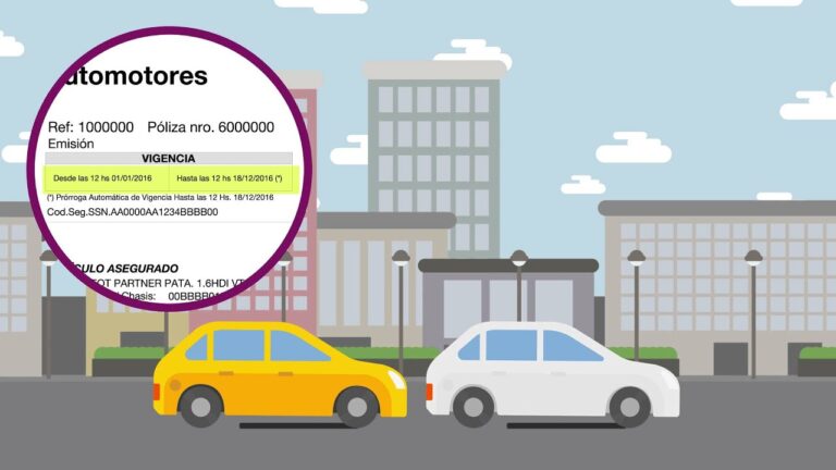 Cobertura del Seguro de Auto: Derechos y Obligaciones