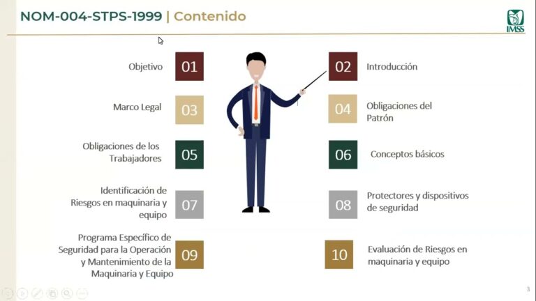 Mejoras en Dispositivos de Seguridad para Prevenir Accidentes