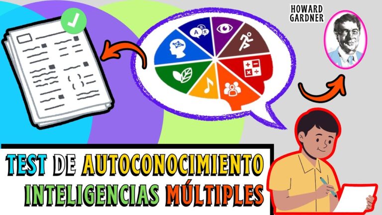 Beneficios de la Autoevaluaci&oacute;n a trav&eacute;s de Test Pr&aacute;cticos