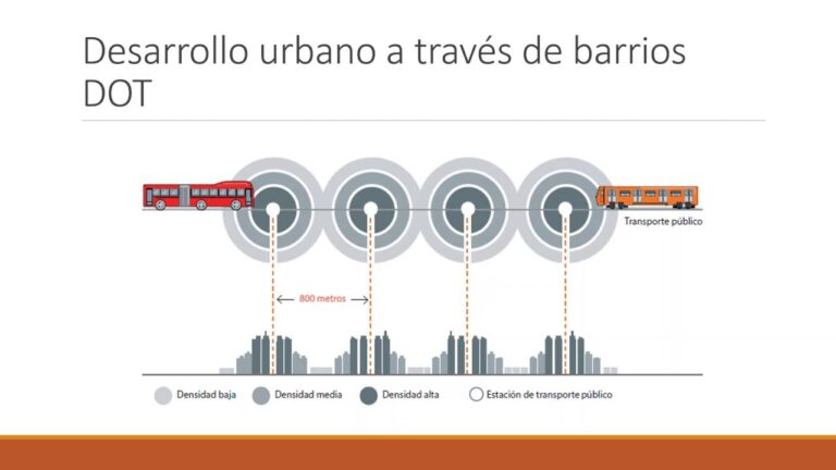 Beneficios de las Zonas de Baja Emisi&oacute;n en el Transporte
