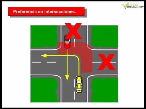 Prioridad de Cruce para Ciclistas en Intersecciones