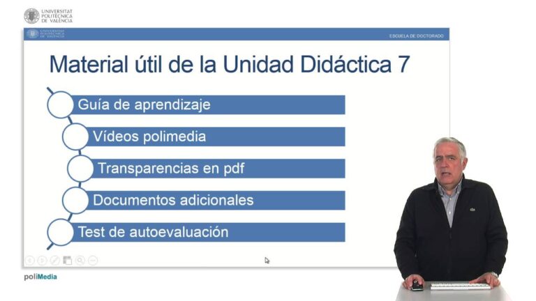 Explorando Niveles del Test de Autoevaluación