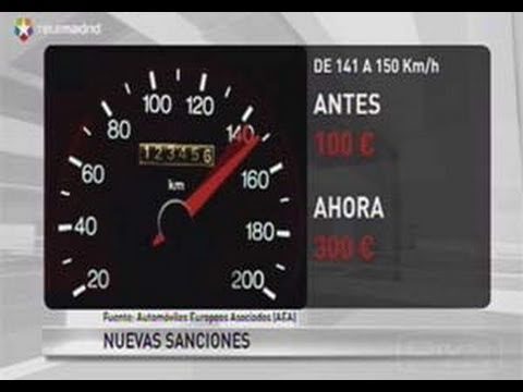 L&iacute;mites de Velocidad y Sanciones: Todo lo que Debes Saber