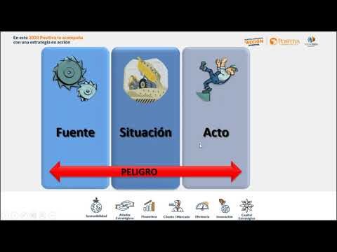 Sem&aacute;foros: Clave en la Prevenci&oacute;n de Accidentes