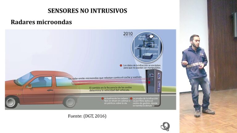 Eficiencia de las C&aacute;maras de Control de Velocidad en Carreteras y Ciudades