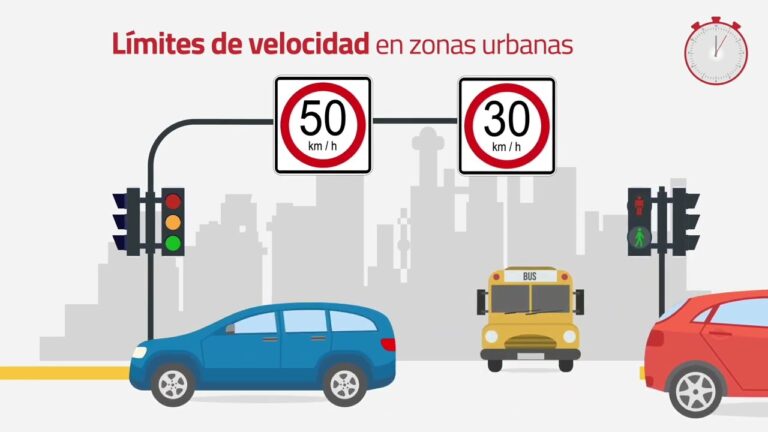 L&iacute;mites de Velocidad: Carreteras vs. Ciudad
