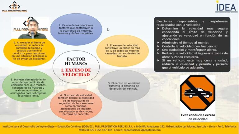 Formaci&oacute;n en Educaci&oacute;n Vial para Conducci&oacute;n Defensiva Efectiva