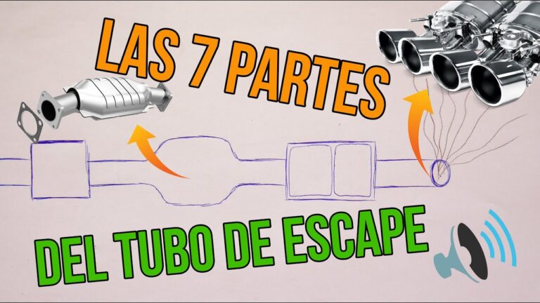 Revisi&oacute;n de Componentes del Sistema de Escape