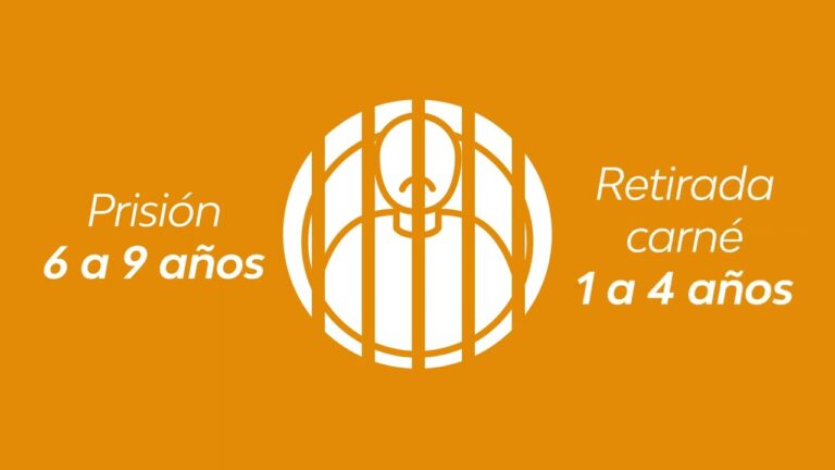 Peligros de Conducir Bajo Efectos de Sustancias
