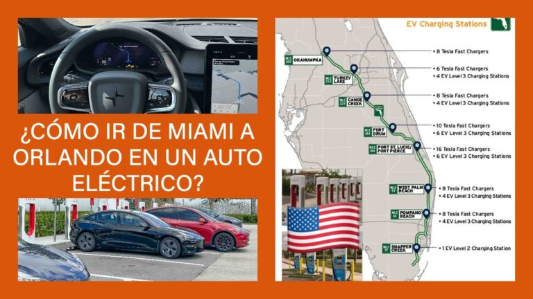 Innovaciones Tecnológicas en el Alquiler de Coches Sin Carnet