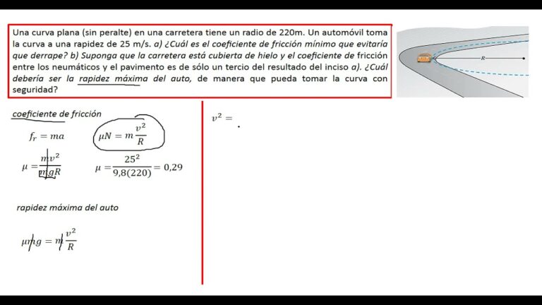 Conducci&oacute;n Segura en Carreteras Mojadas y Heladas
