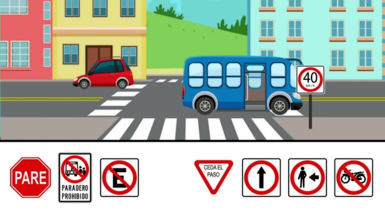 Advertencias Clave de las Se&ntilde;ales de Prohibido Estacionar