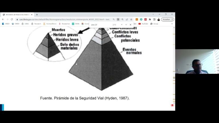 Estrategias Efectivas para la Mejora Continua en la Prevenci&oacute;n de Accidentes Viales