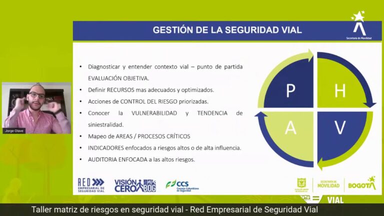 Auditor&iacute;as de Seguridad Vial: Clave en la Prevenci&oacute;n de Accidentes