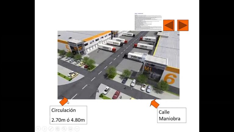 Normas de Accesibilidad para Estacionamientos