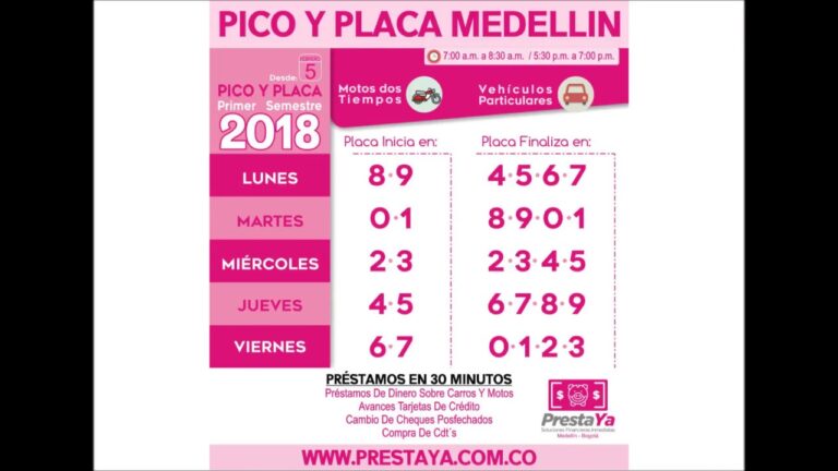 Normas Vigentes para Conductores de Edad Avanzada