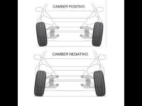 Mejora del Desempe&ntilde;o Vehicular a trav&eacute;s de la Alineaci&oacute;n de Ruedas en el Mantenimiento